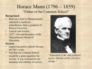 Horace Mann: